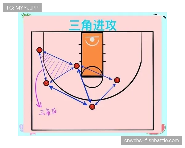 深度报道：从三角进攻到“5-Out”，公牛队如何用复古起手式执行现代边线球战术